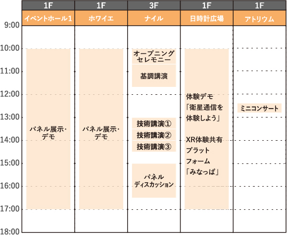 10月6日（金）のタイムテーブル