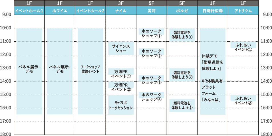 10月7日（土）のタイムテーブル