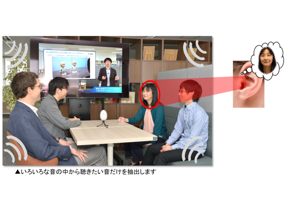 AIで、混ざった音から、聞きたい音を抜き出そう!